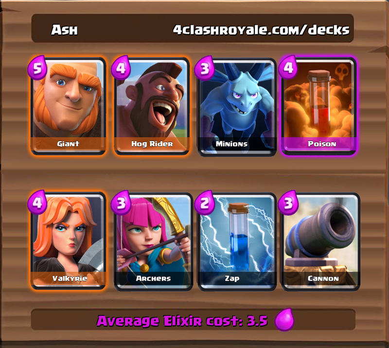 Illustration for article titled Clash Royale Arena 3 Decks